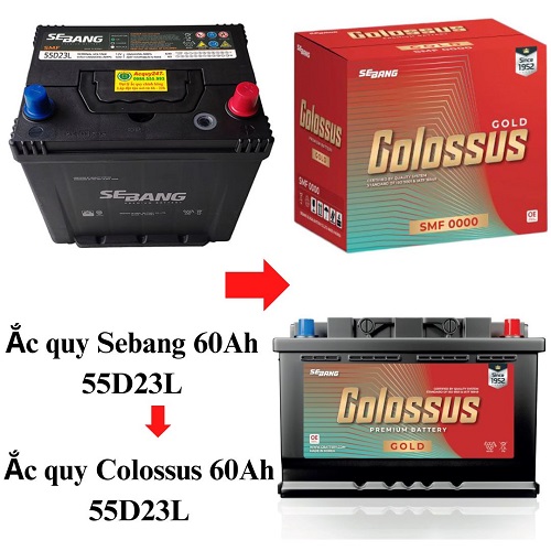 Ắc quy Sebang 60AH 55D23L thay đổi bao bì