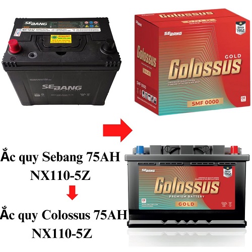 ắc quy Sebang 75AH thay đổi bao bì