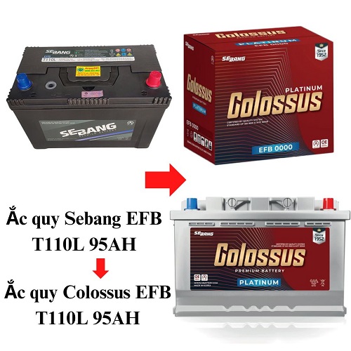 ắc quy sebang efb 95Ah thay đổi bao bì